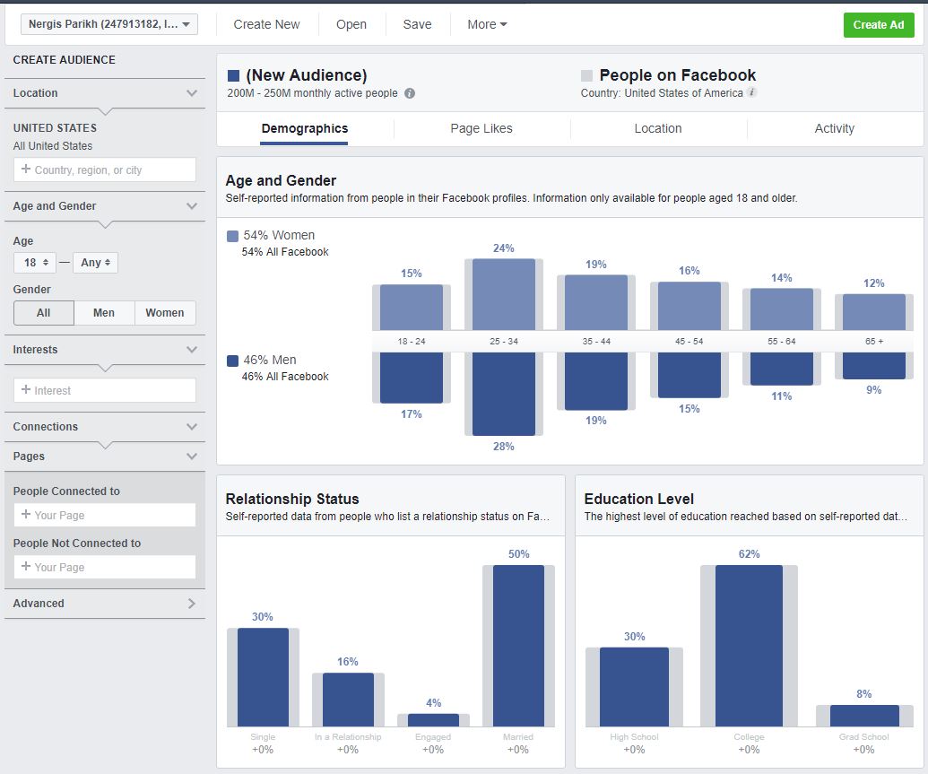 facebook-audience-insights