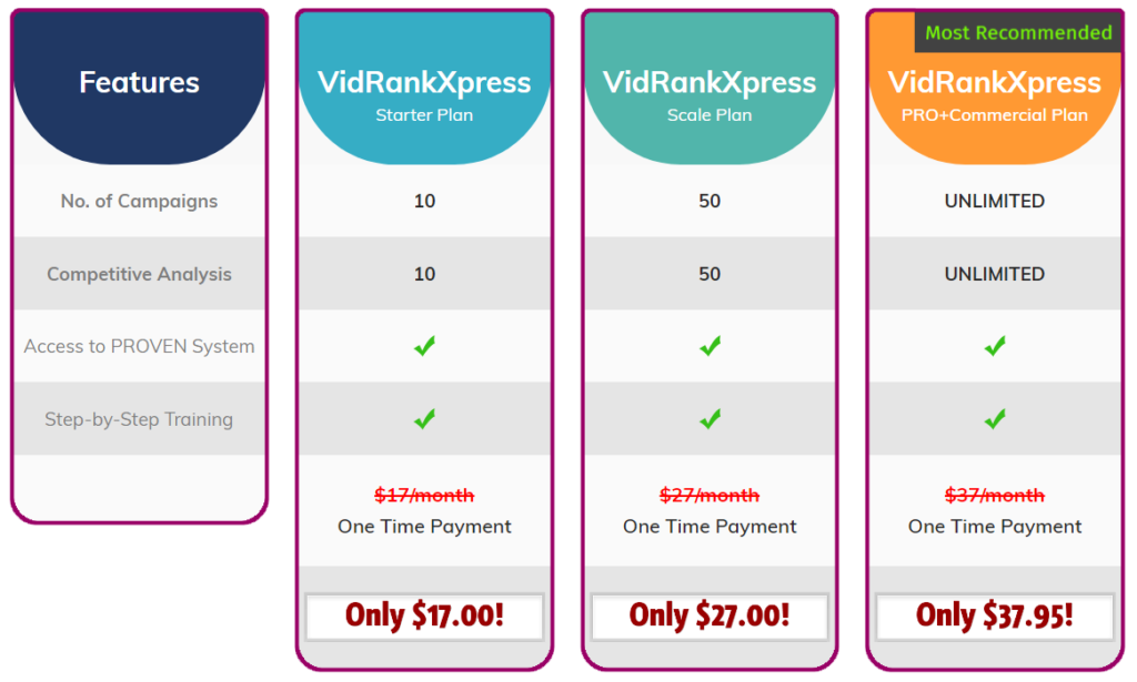 vidrankexpress-pricing