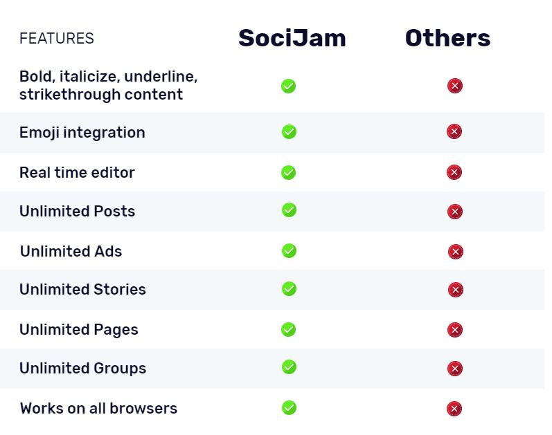 socijam-comparison