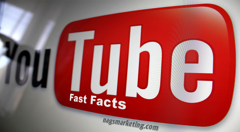 youtube-fast-facts