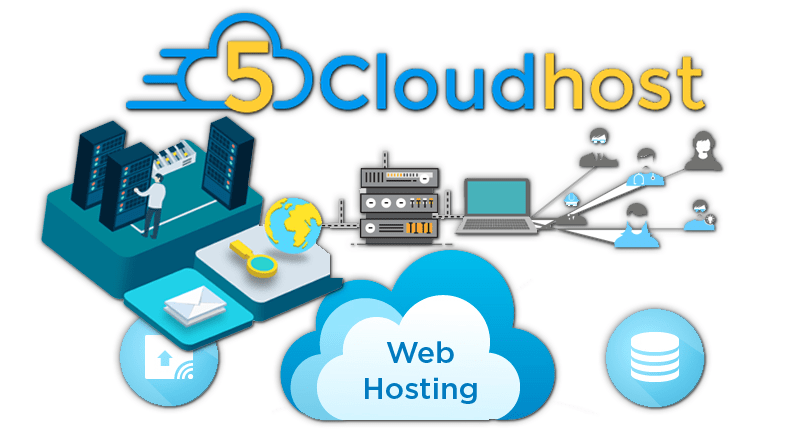 5cloudhosting-review