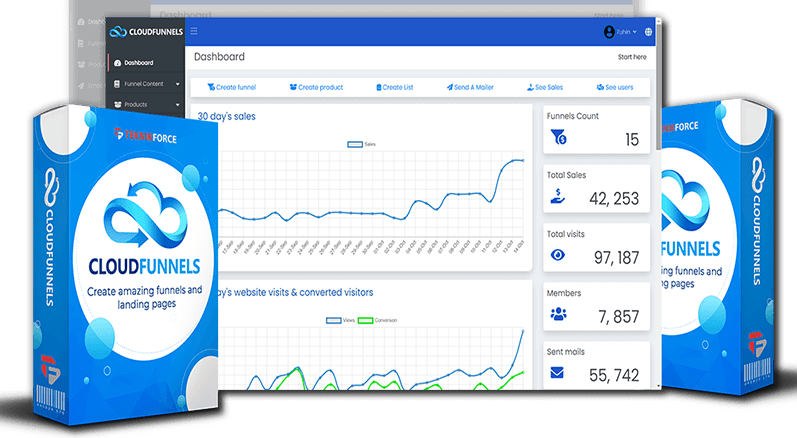 CloudFunnels 2